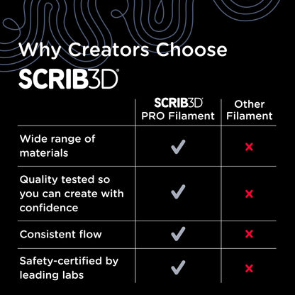 SCRIB3D Pro Refills