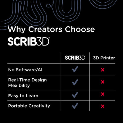 SCRIB3D PRO